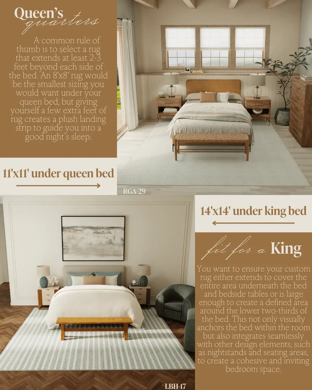Queen's Quarters A common rule of that exis no sat least 23 feet beyond each side of the bed. An 8'x8' rug would be the smallest sizing you would want under your queen bed, but giving yourself a few extra feet of rug creates a plush landing strip to guide you into a good night's sleep. 11'x11' under queen bed 14'x14' under king bed Fit For a King You want to ensure your custom rug either extends to cover the entire area underneath the bed and bedside tables or is large enough to create a defined area around the lower two-thirds of the bed. This not only visually anchors the bed within the room but also integrates seamlessly with other design elements, such as nightstands and seating areas, to create a cohesive and inviting bedroom space.